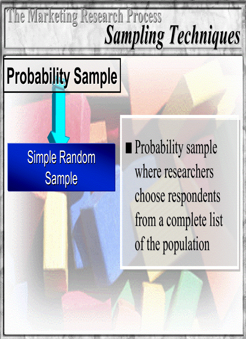 image for page The Marketing Research Process