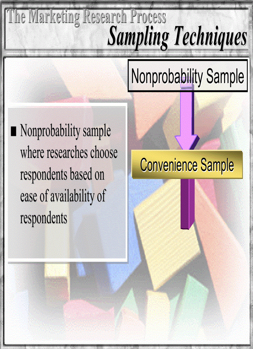 image for page The Marketing Research Process