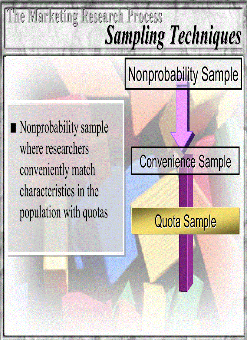 image for page The Marketing Research Process