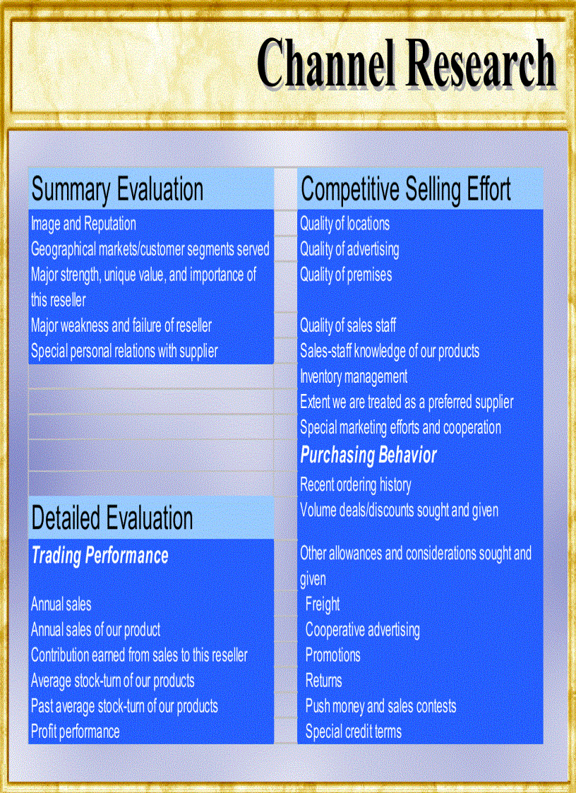 image for page Competitor Research