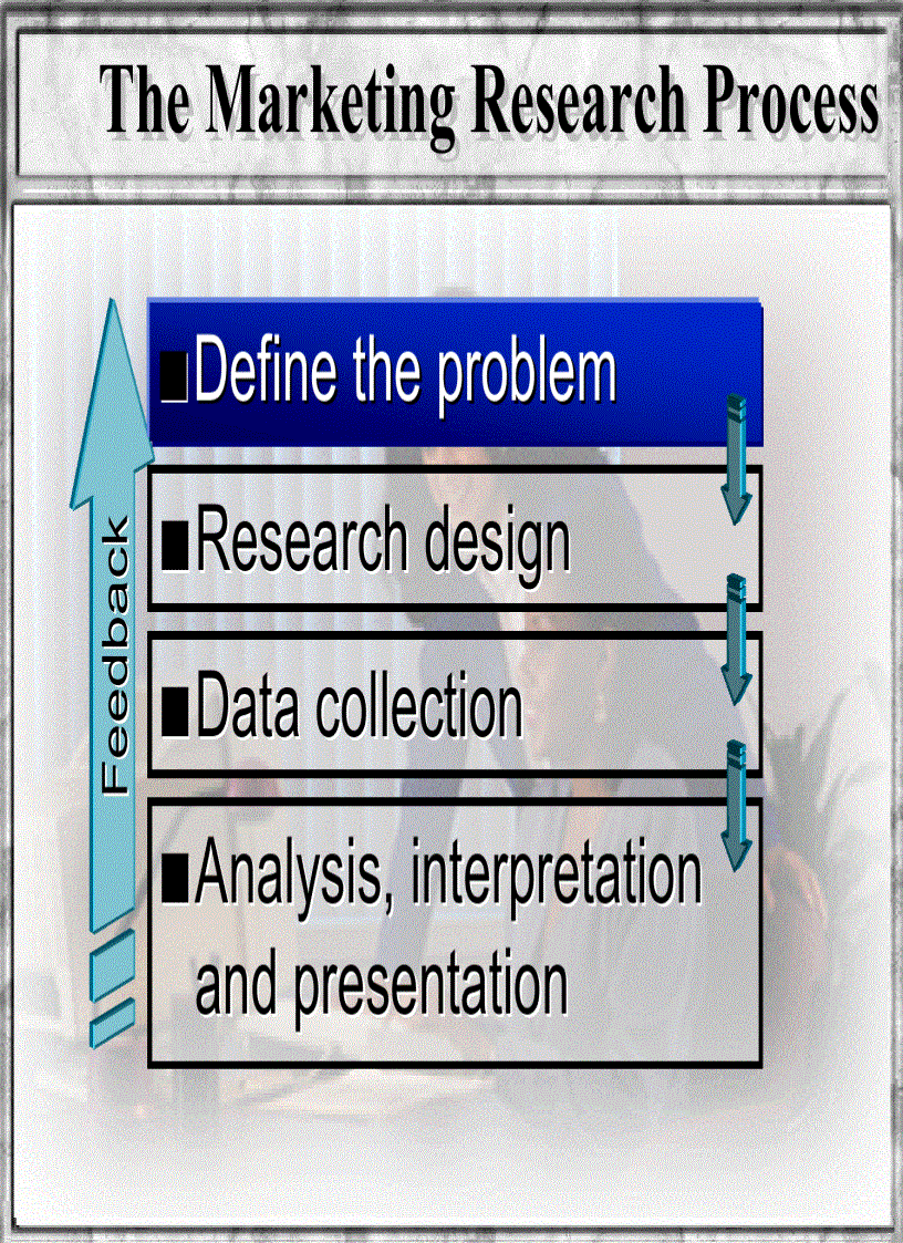 image for page Competitor Research