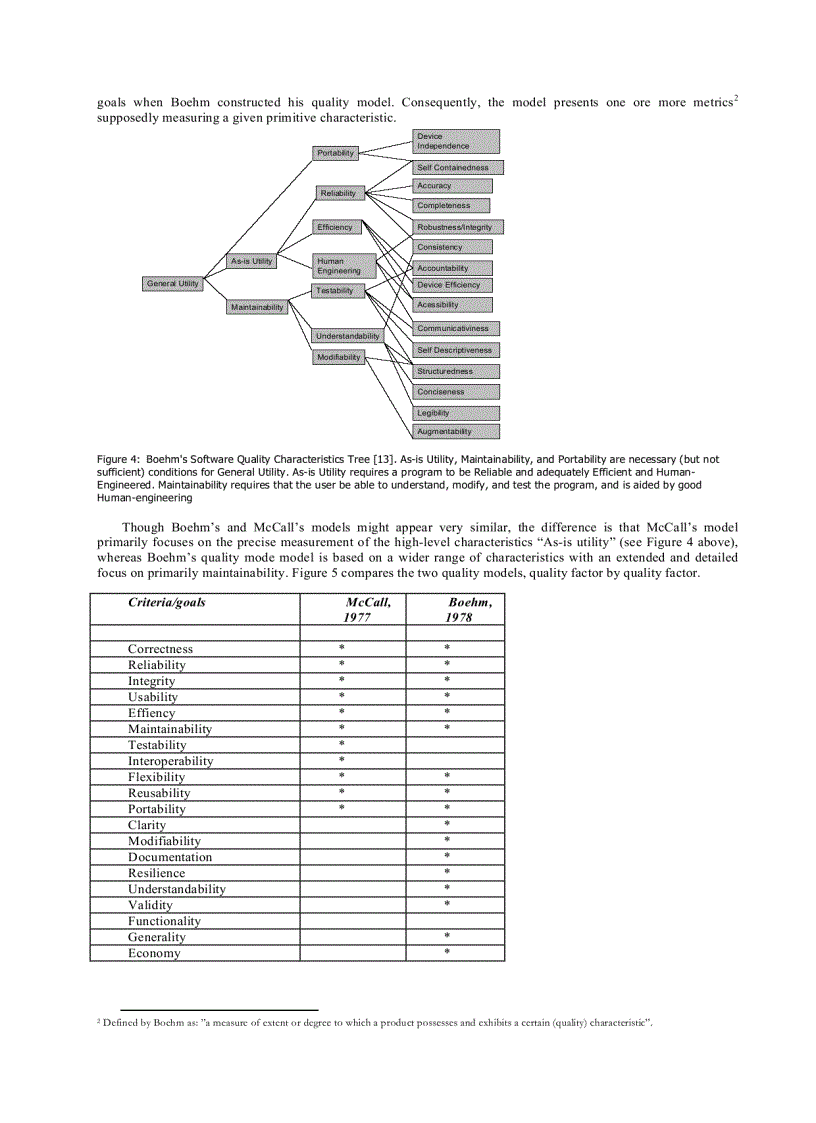 image for page Software quality attributes and trade offs