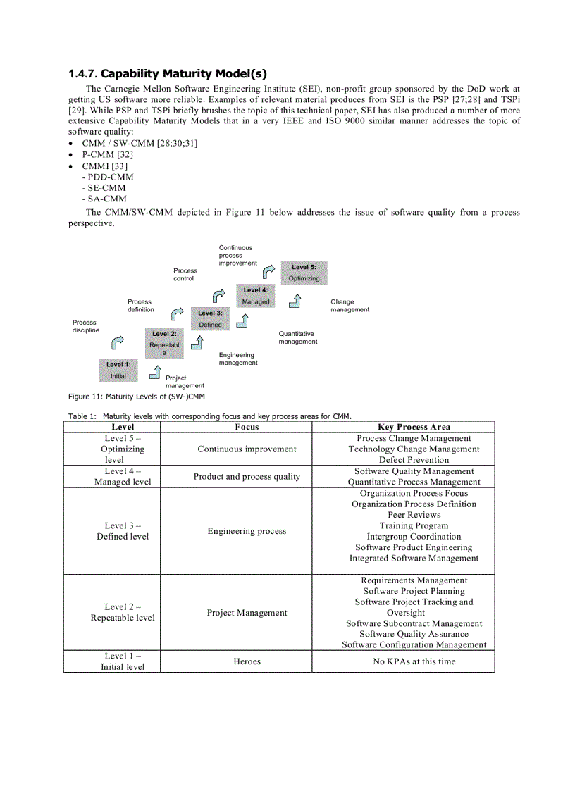 image for page Software quality attributes and trade offs