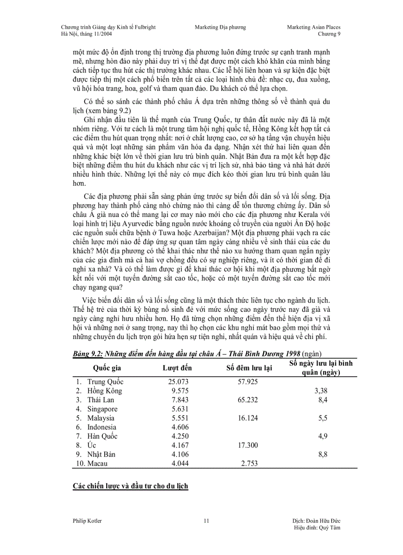 image for page Thu hút khách du lịch và ngành kinh doanh tiếp khách