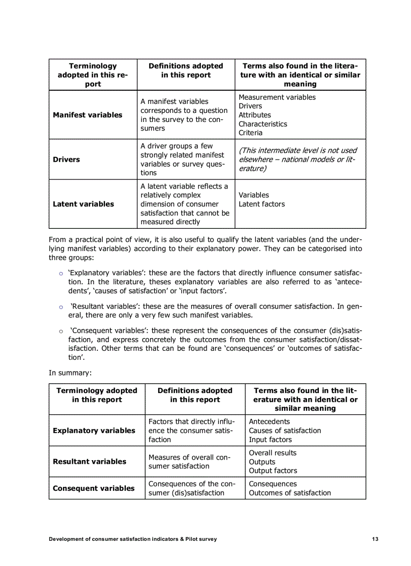 image for page Development of indicators on consumer satisfaction and Pilot survey