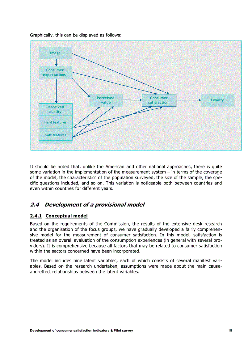 image for page Development of indicators on consumer satisfaction and Pilot survey