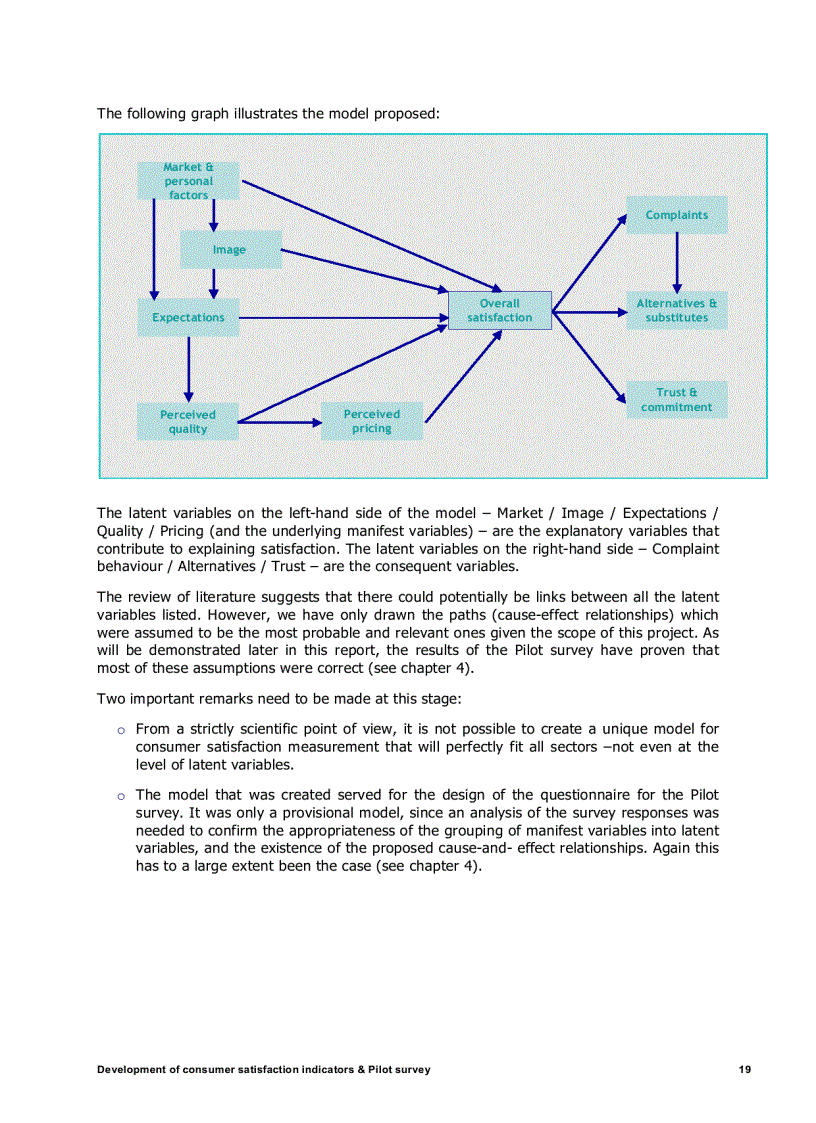 image for page Development of indicators on consumer satisfaction and Pilot survey
