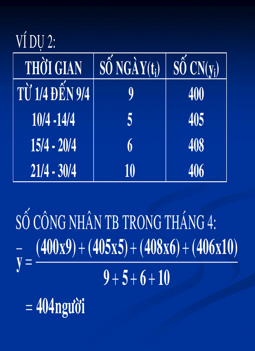 image for page Dãy số thời gian