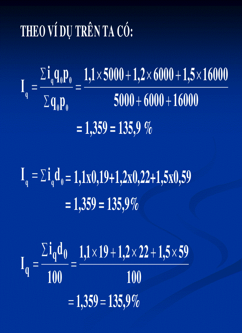 image for page Chỉ số