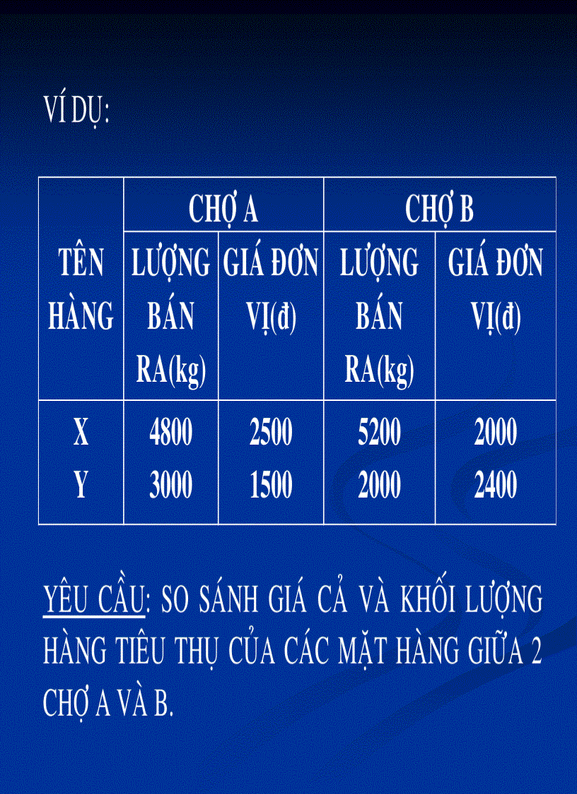 image for page Chỉ số
