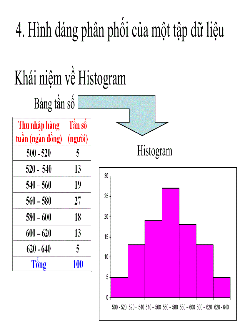 image for page Lý thuyết xác suất