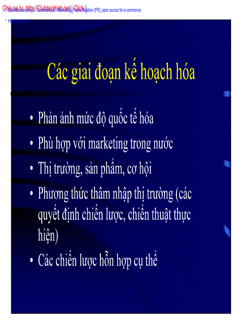 image for page Tổng quan về các chiến lược marketing quốc tế