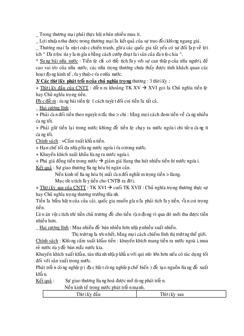 image for page Lịch sử các học thuyết kinh tế