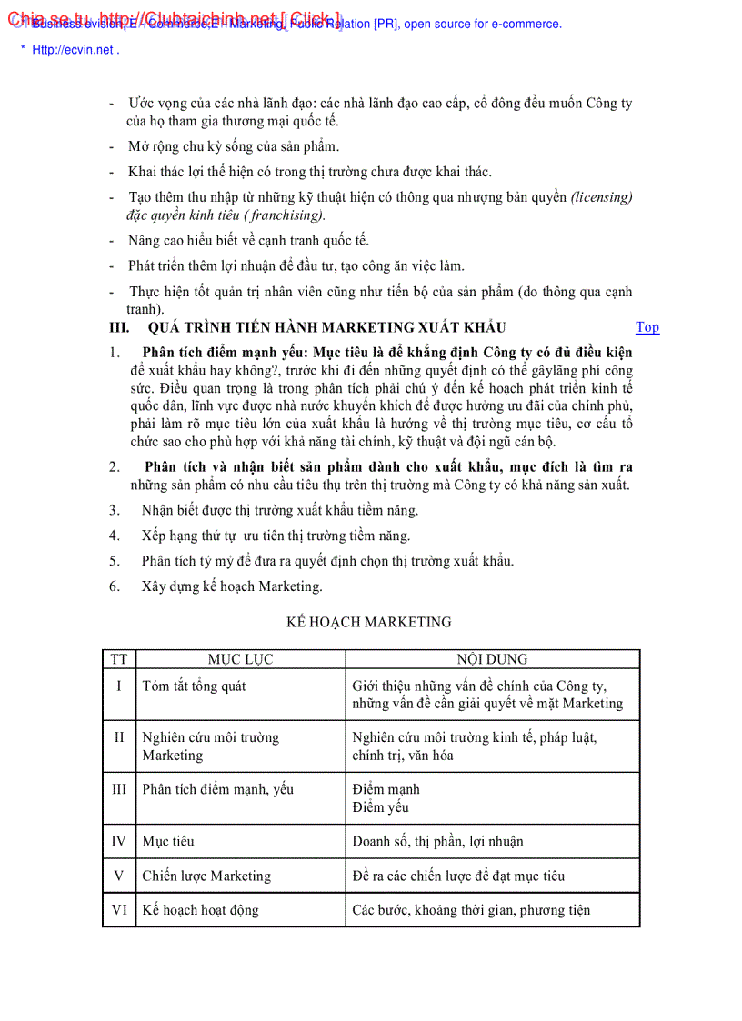 image for page Marketing xuất nhập khẩu ebook