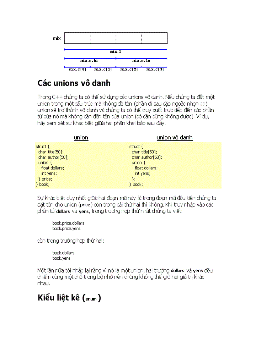 image for page C plus plus