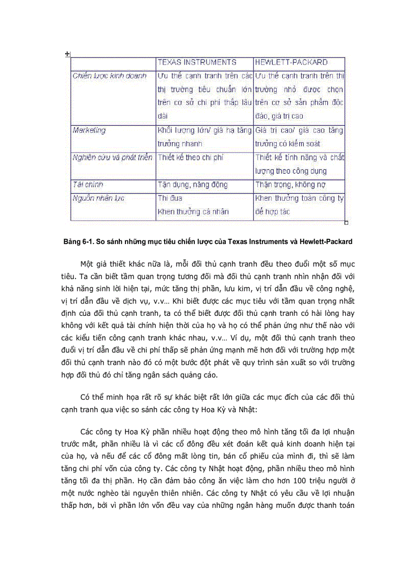 image for page Phân tích ngành và đối thủ cạnh tranh 1