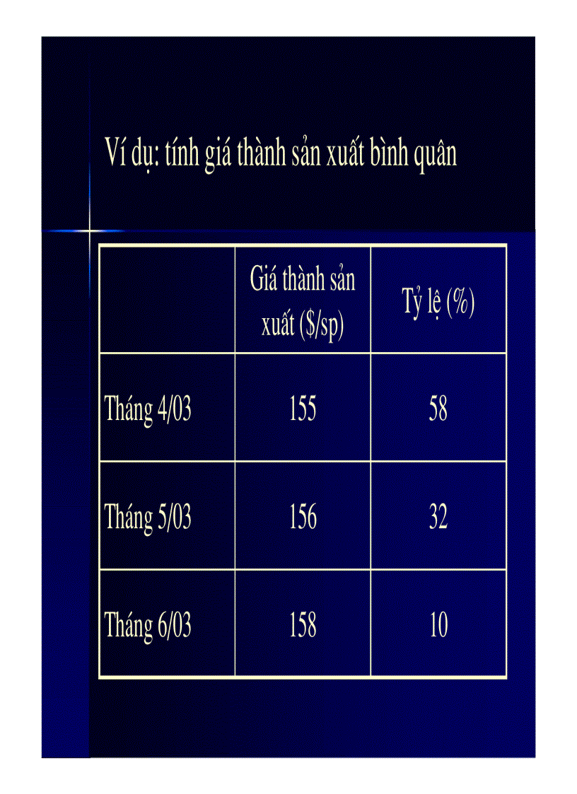image for page Các tham số thống kê