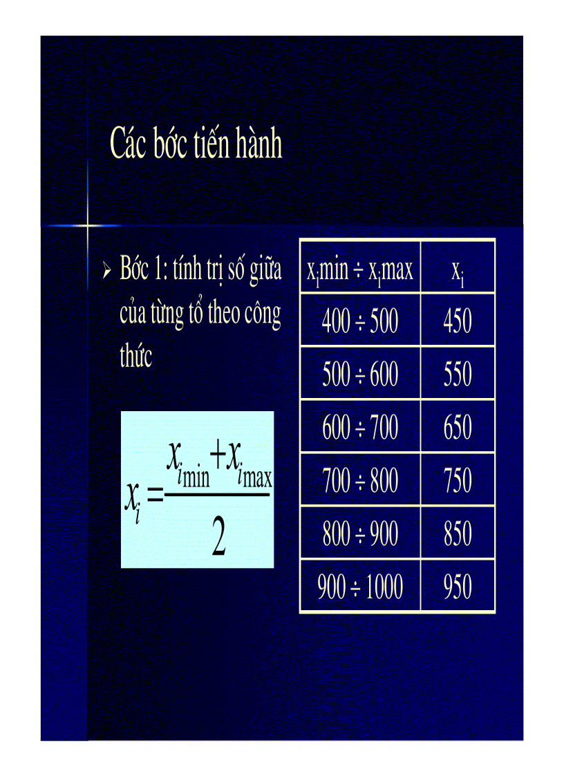 image for page Các tham số thống kê