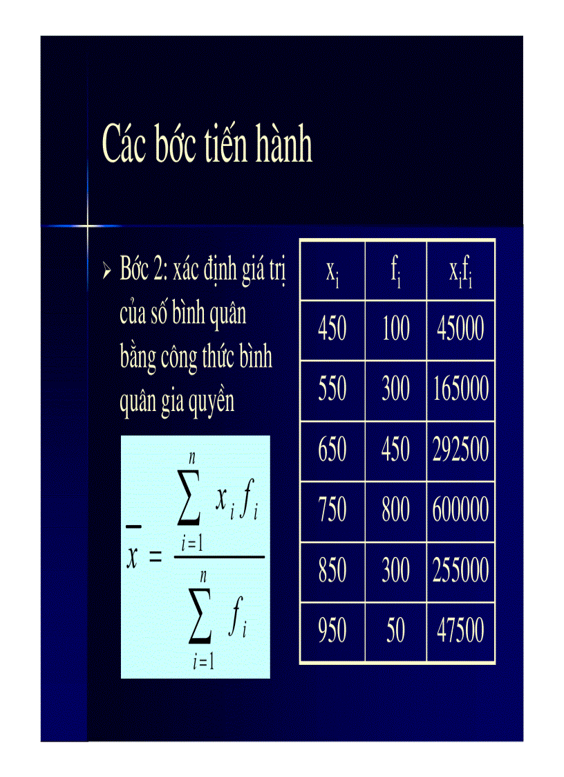 image for page Các tham số thống kê