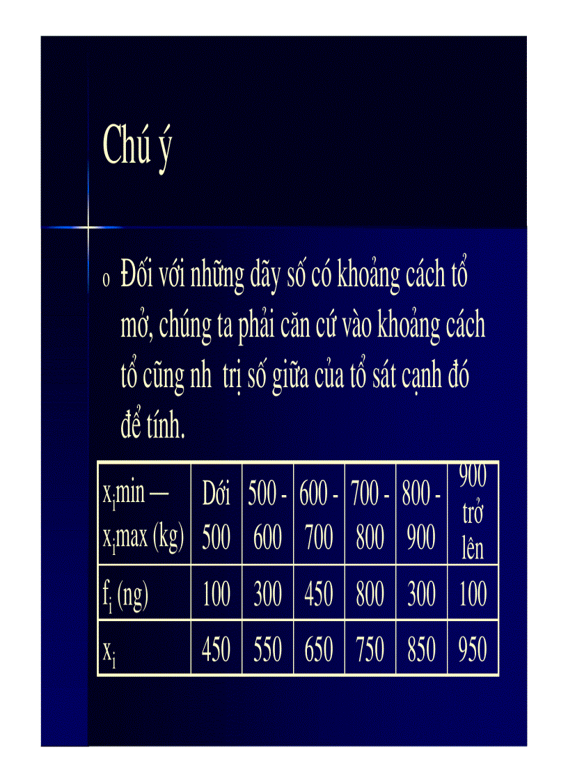image for page Các tham số thống kê