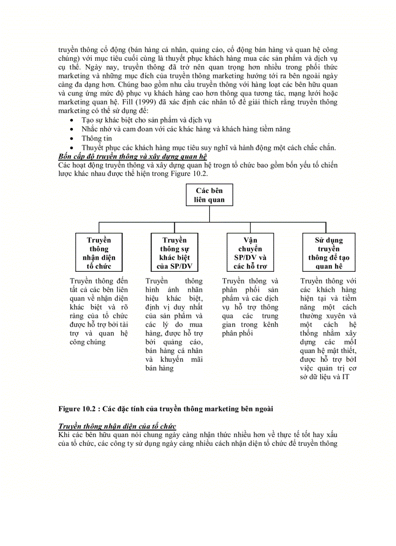 image for page Xây dựng quan hệ