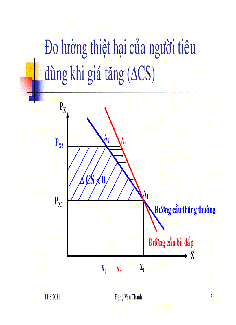 image for page Một số ứng dụng lí thuyết hành vi người tiêu dùng
