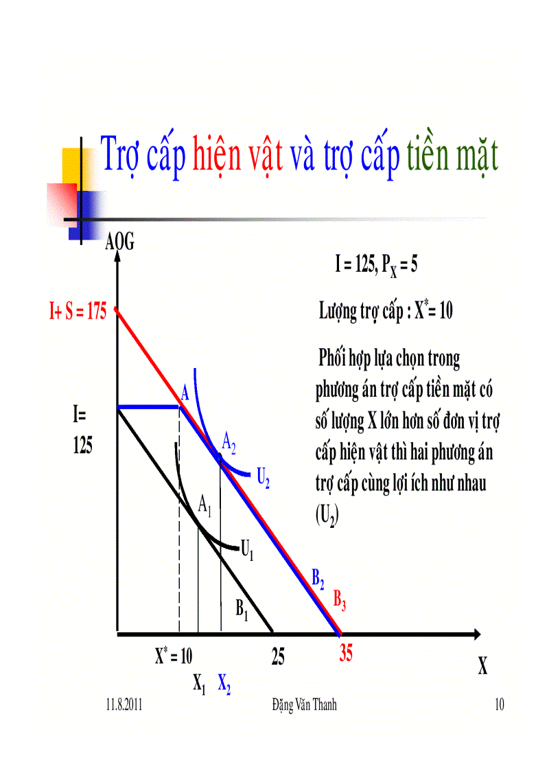 image for page Một số ứng dụng lí thuyết hành vi người tiêu dùng