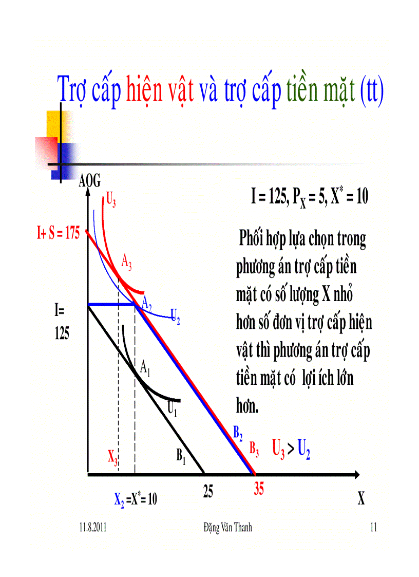 image for page Một số ứng dụng lí thuyết hành vi người tiêu dùng