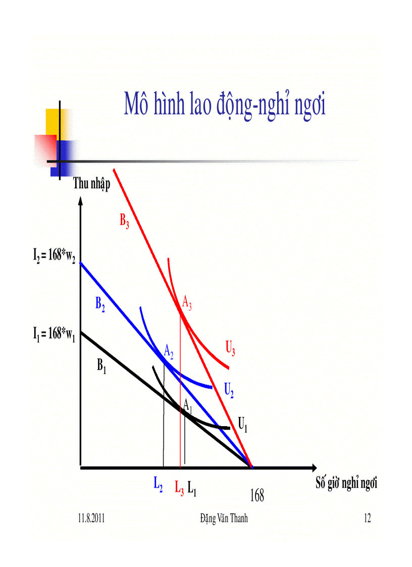 image for page Một số ứng dụng lí thuyết hành vi người tiêu dùng