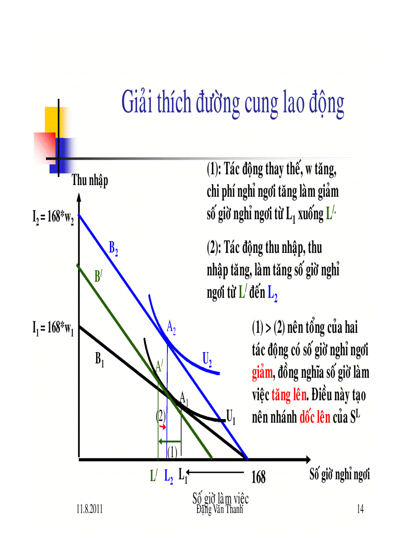 image for page Một số ứng dụng lí thuyết hành vi người tiêu dùng