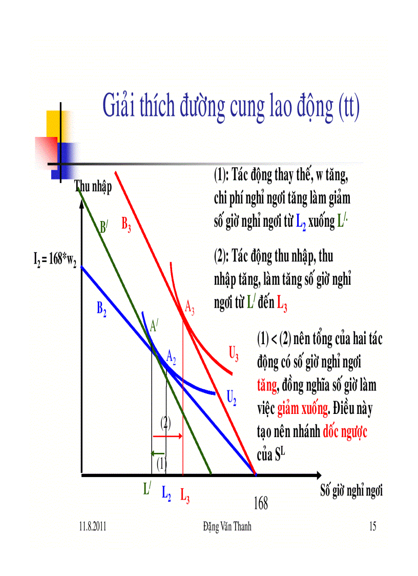 image for page Một số ứng dụng lí thuyết hành vi người tiêu dùng