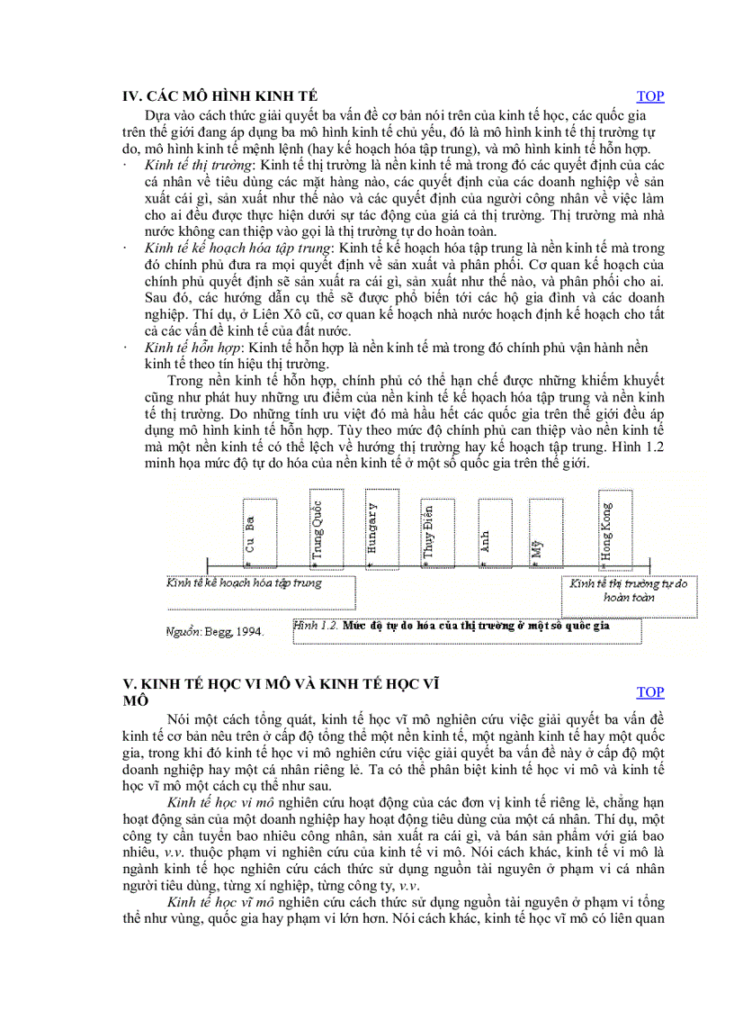 image for page Những vần đề chung về kinh tế học