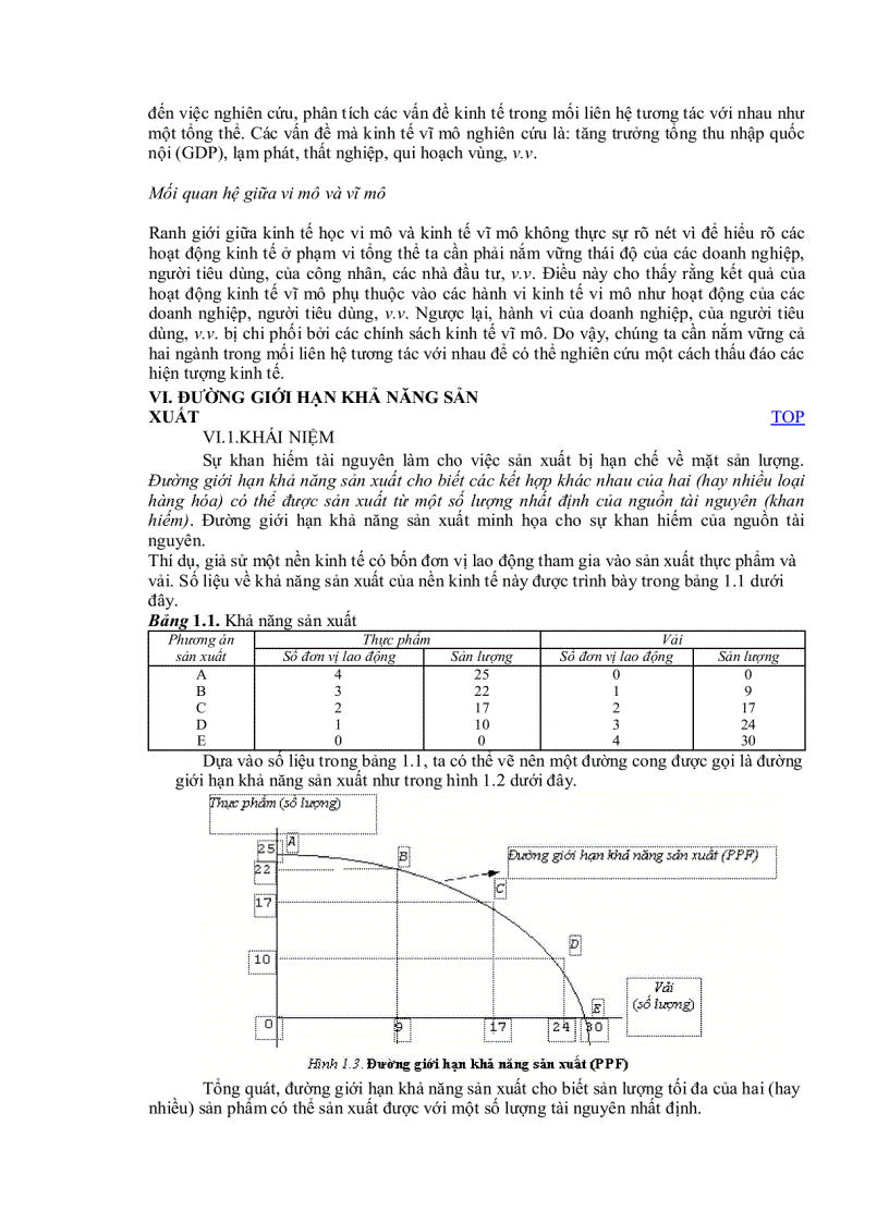 image for page Những vần đề chung về kinh tế học
