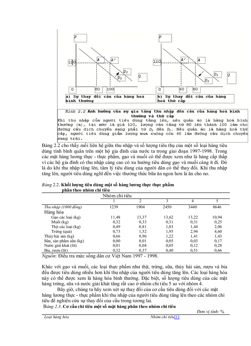 image for page Những vần đề chung về kinh tế học
