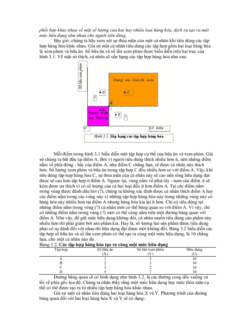 image for page Lý thuyết về hành vi của người tiêu dùng