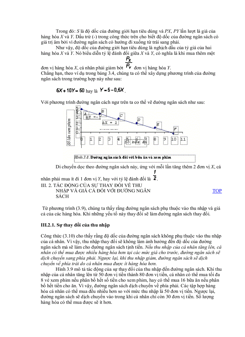 image for page Lý thuyết về hành vi của người tiêu dùng