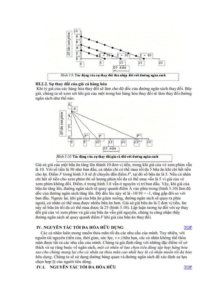 image for page Lý thuyết về hành vi của người tiêu dùng