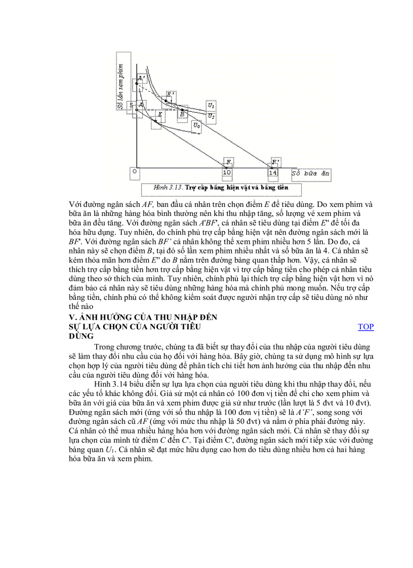 image for page Lý thuyết về hành vi của người tiêu dùng