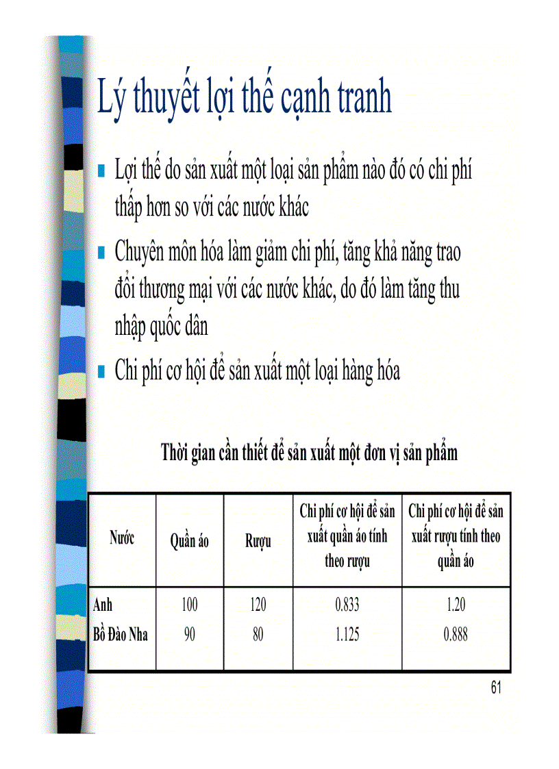 image for page Các mô hình tăng trưởng kinh tế