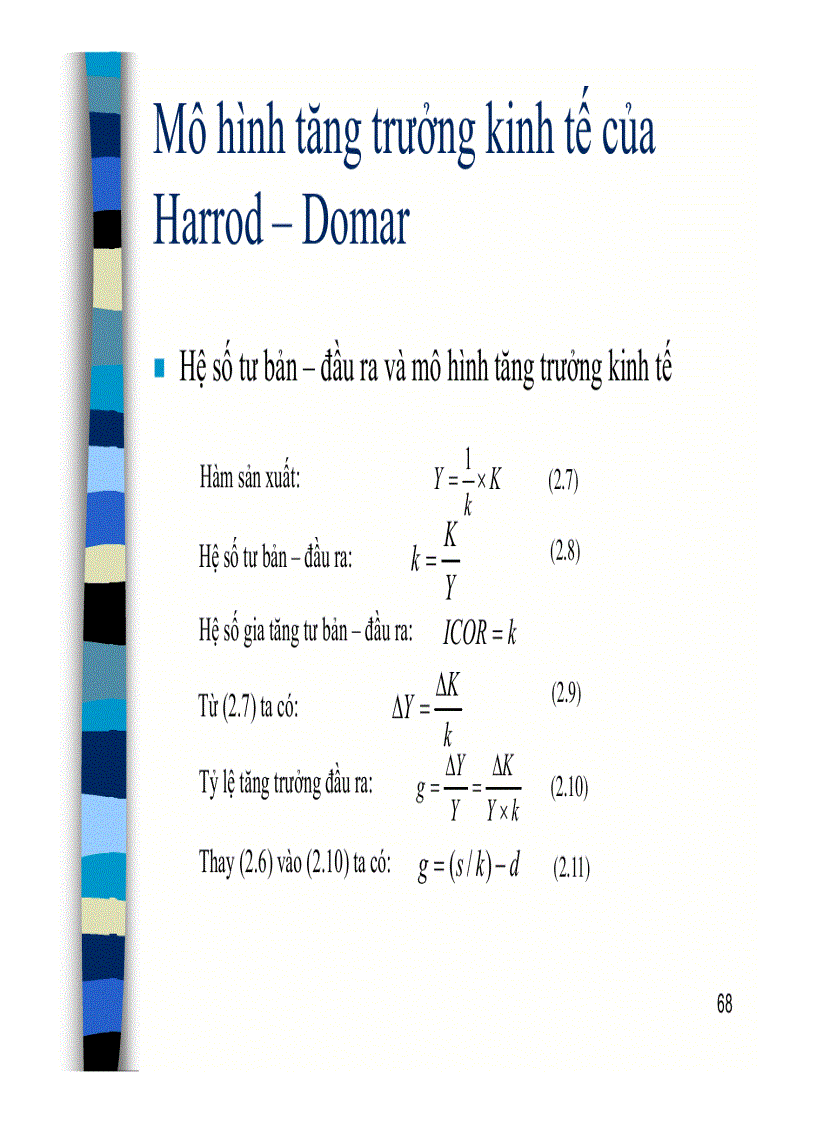 image for page Các mô hình tăng trưởng kinh tế