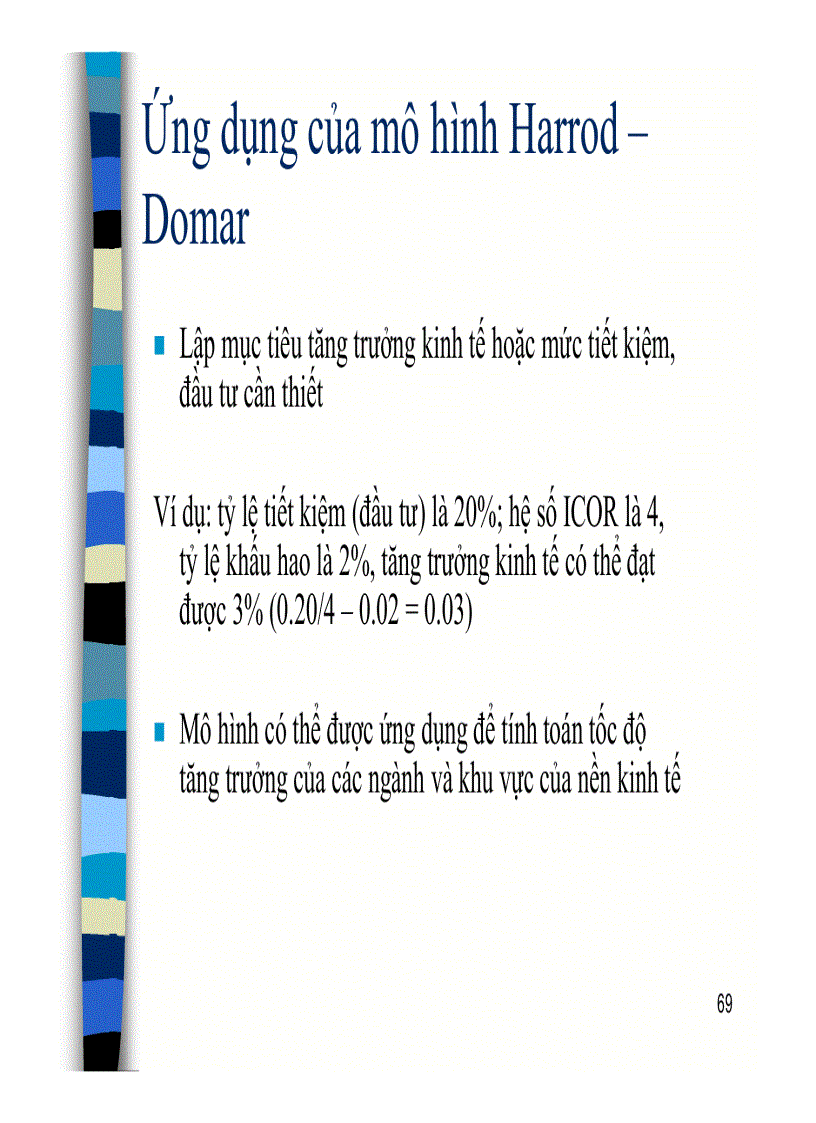 image for page Các mô hình tăng trưởng kinh tế