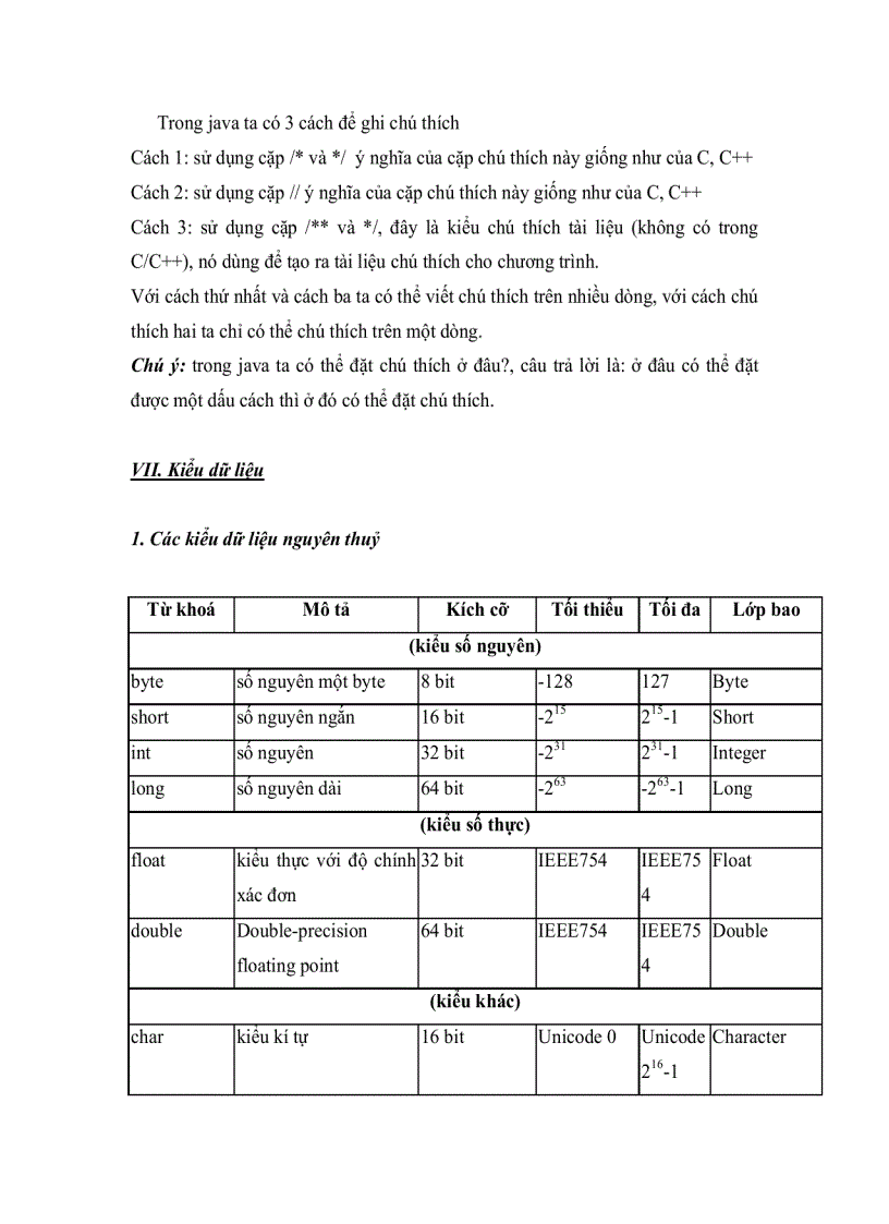 image for page Giáo trình Java