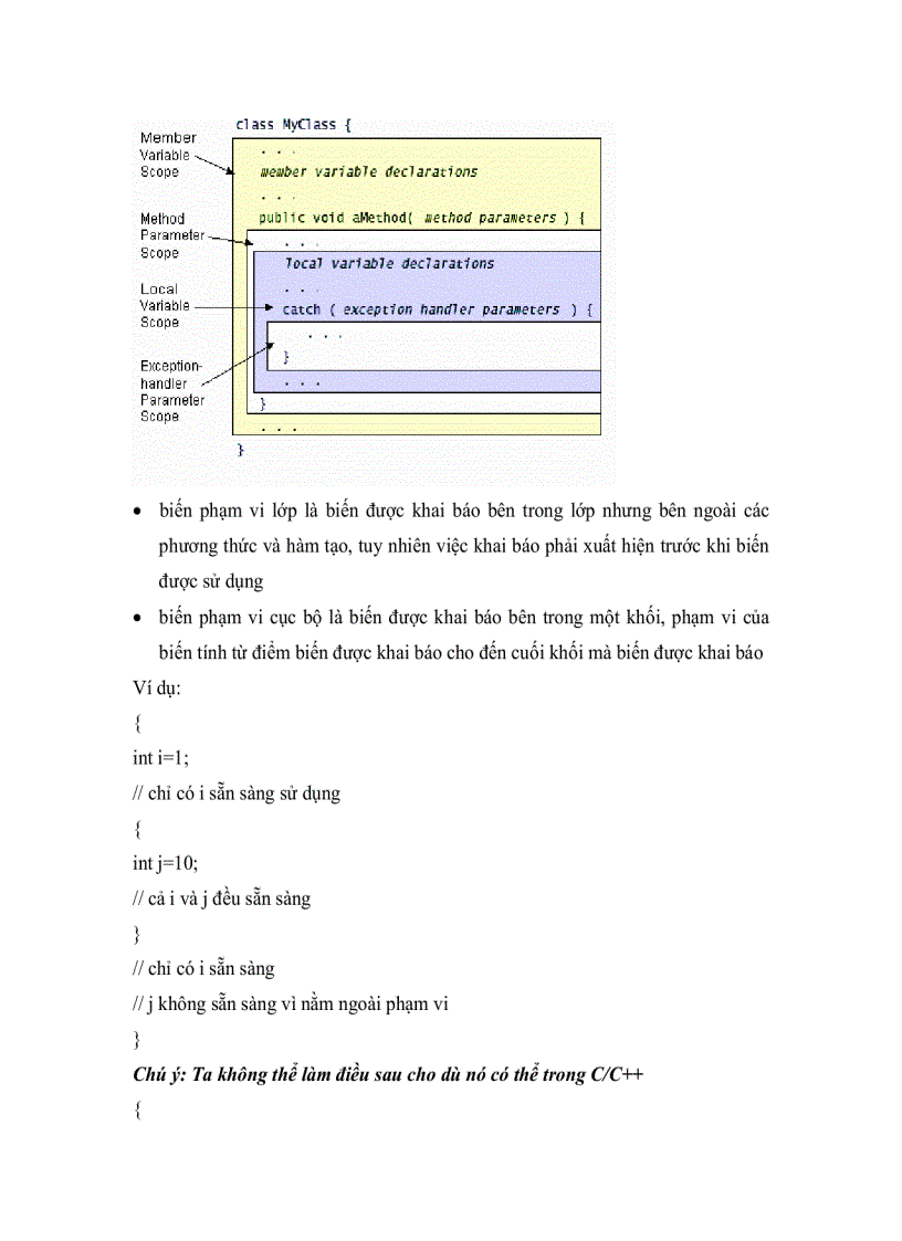 image for page Giáo trình Java