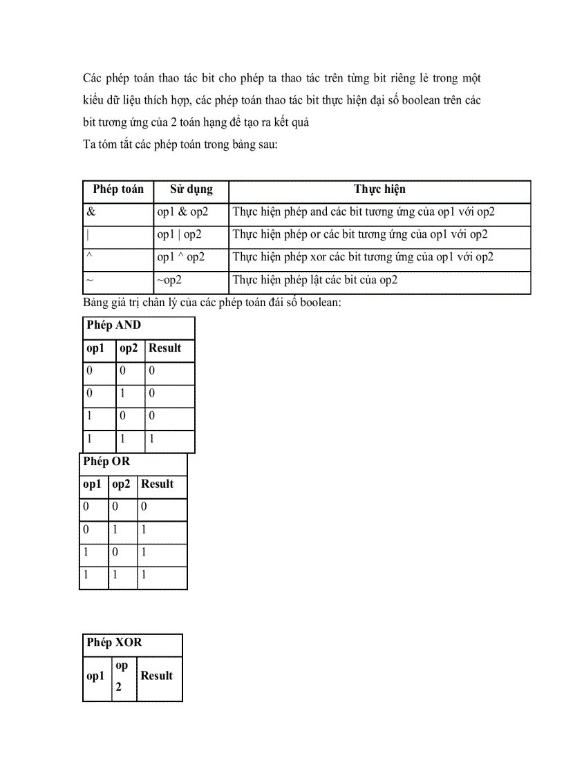 image for page Giáo trình Java