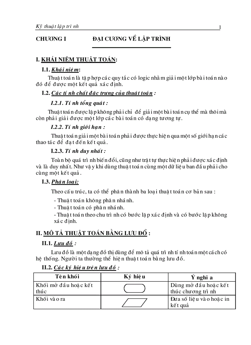 image for page Kỹ thuật lập trình