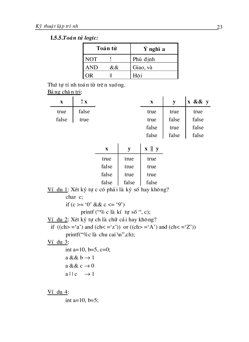 image for page Kỹ thuật lập trình