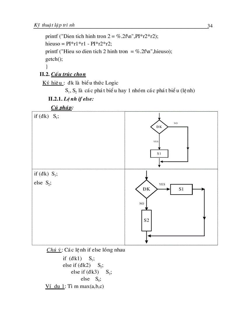 image for page Kỹ thuật lập trình
