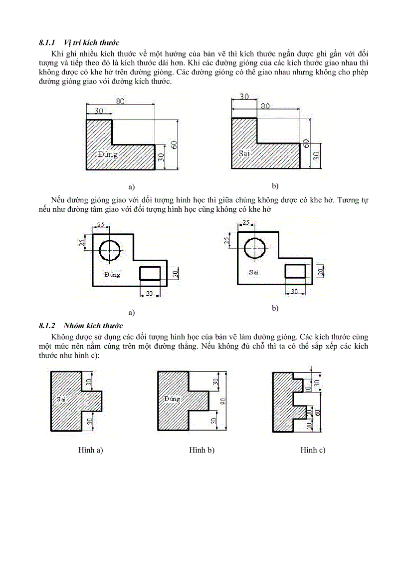 image for page Autocad Đại Học Nông nghiệp GHI VÀ HIỆU CHỈNH KÍCH THƯỚC