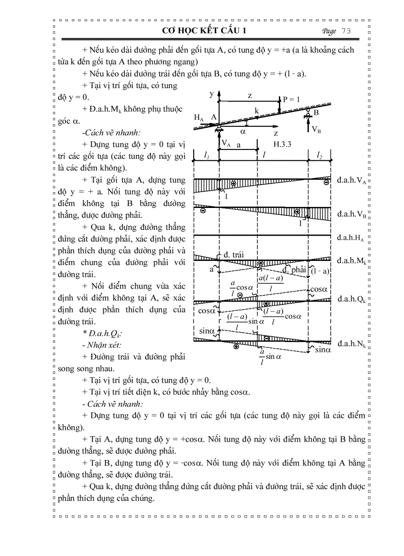 image for page Cơ học kết cấu XÁC ĐỊNH NỘI LỰC TRONG HỆ PHẲNG TĨNH ĐỊNH CHỊU TẢI TRỌNG DI ĐỘNG