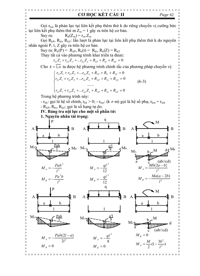 image for page Cơ học kết cấu PHƯƠNG PHÁP CHUYỂN VỊ